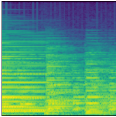 spectrogram